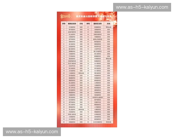 BMX排名：骑行热潮下的实力榜单与提升指南